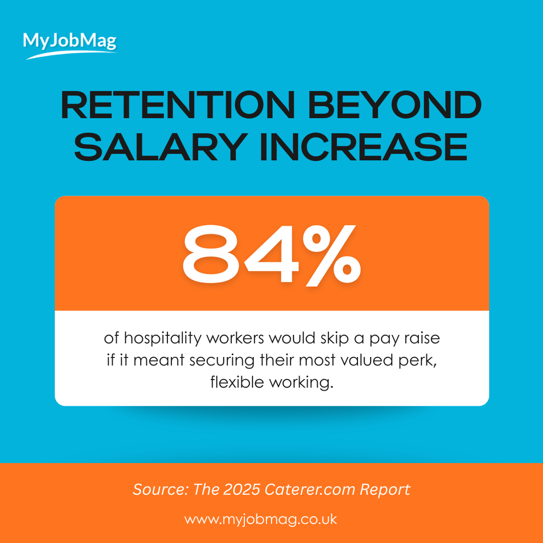 How to Increase Employee's Retention in the UK Beyond Salary Increase